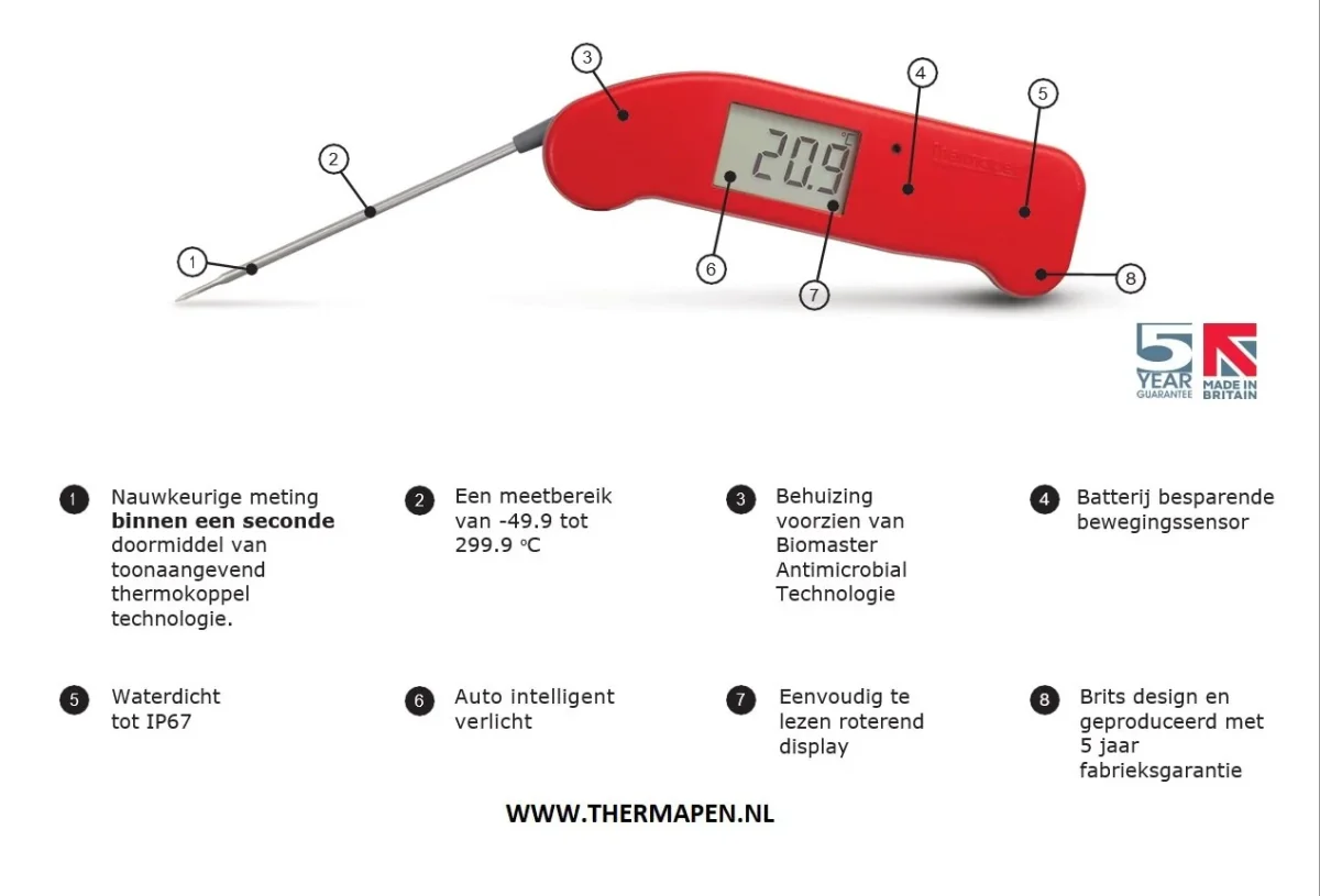 Thermapen ONE Groen - Afbeelding 4